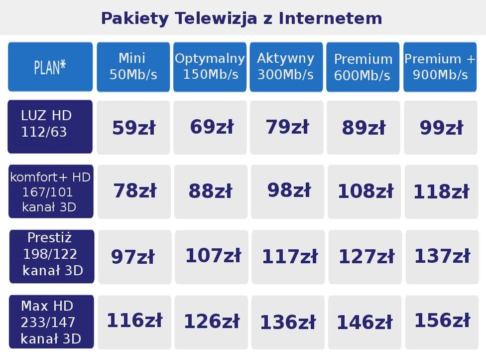 cennik_tv_2024_plus.jpg